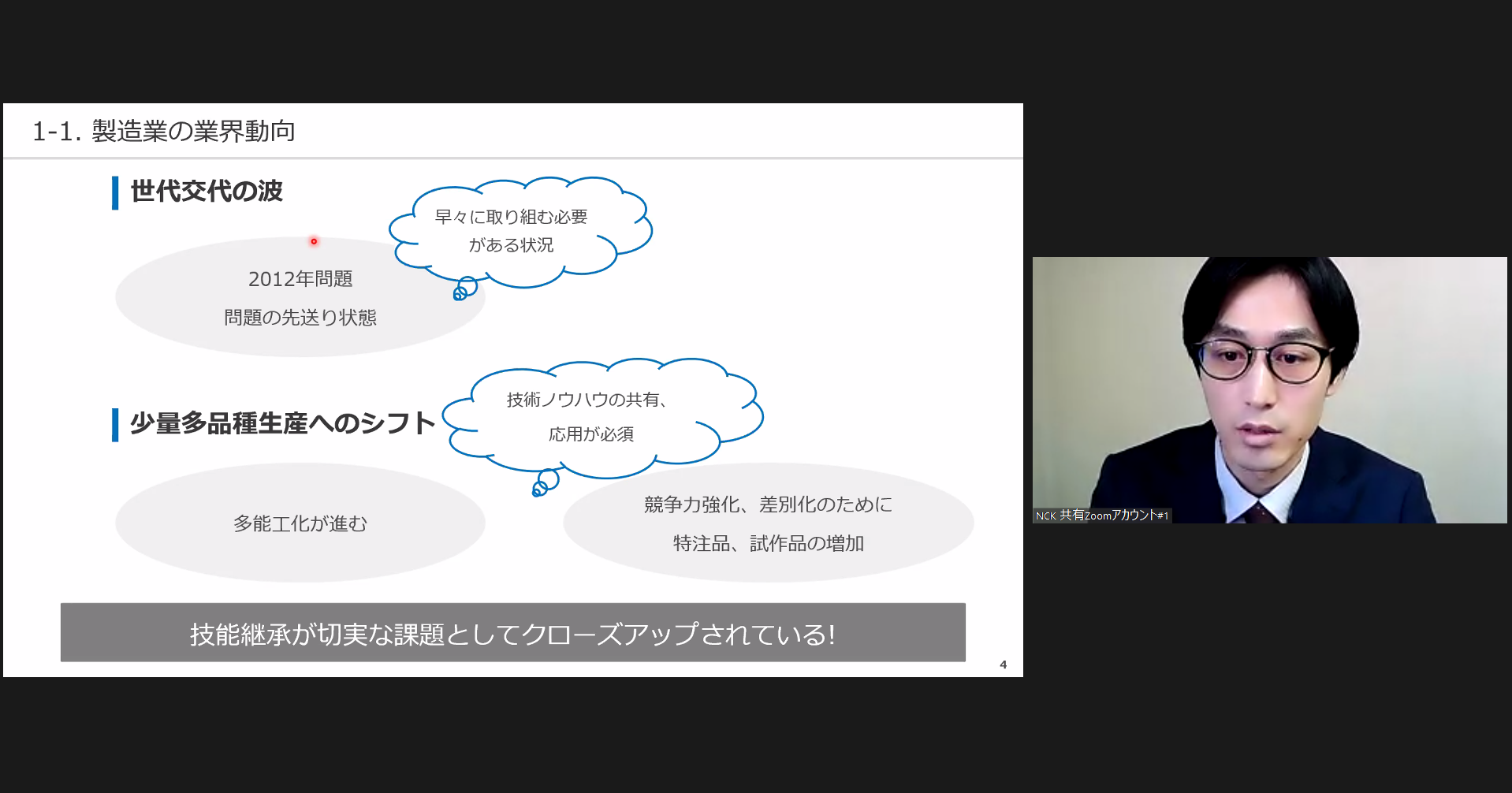 ウェビナーの様子