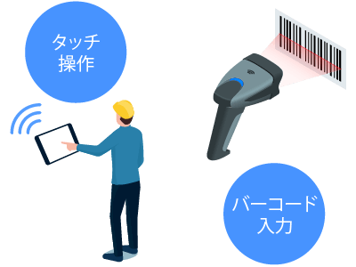 生産管理システム FUSE（フューズ）はわかりやすいインタフェース＆簡単操作で、現場作業員も納得の操作感