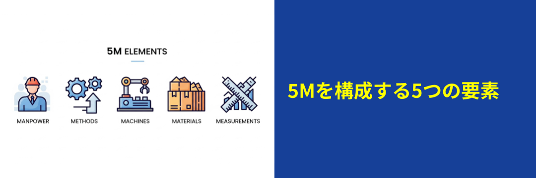 5Mを構成する5つの要素