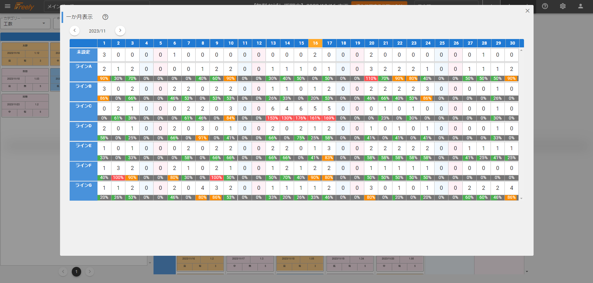 一か月表示機能